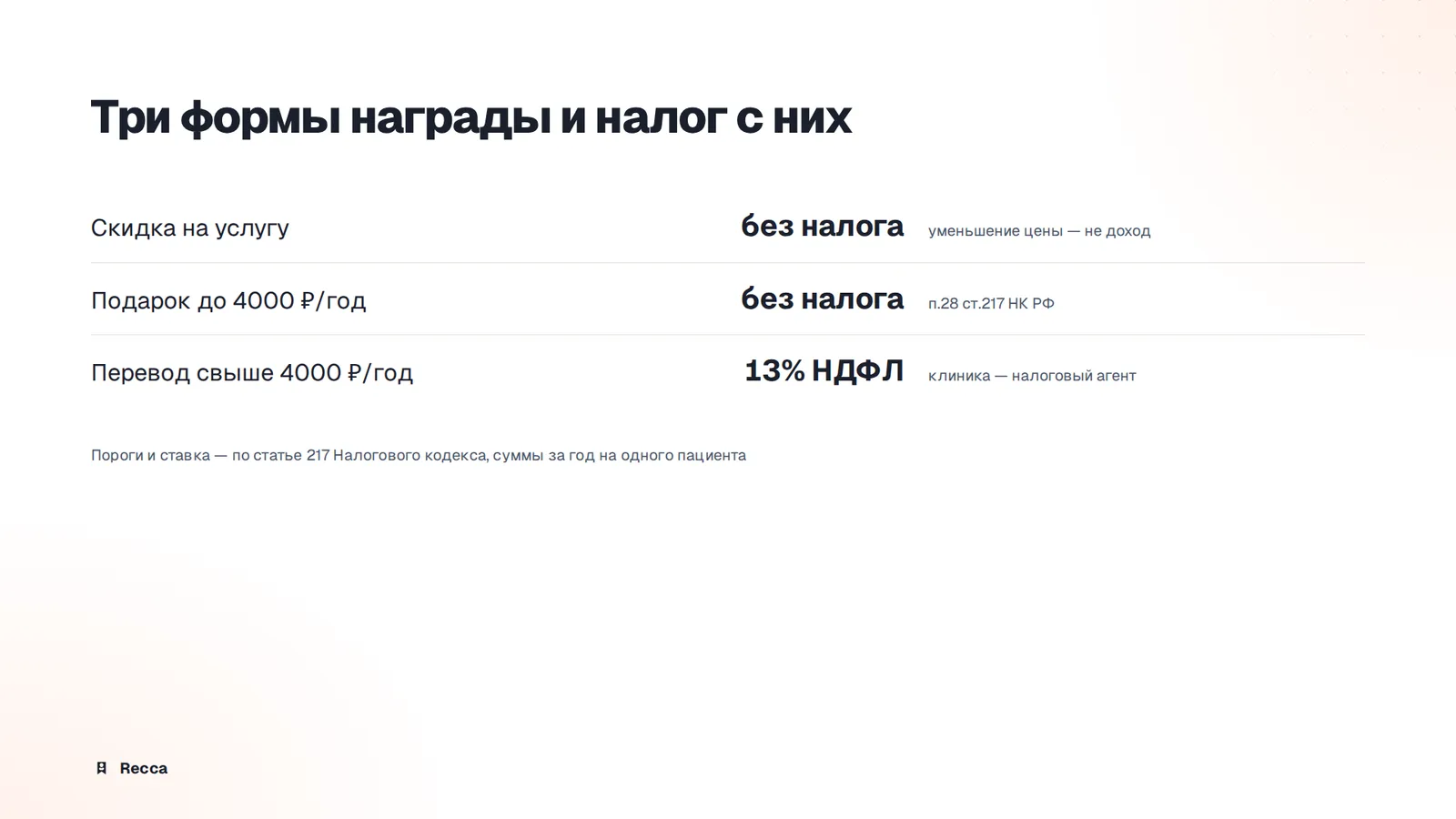 Выплаты