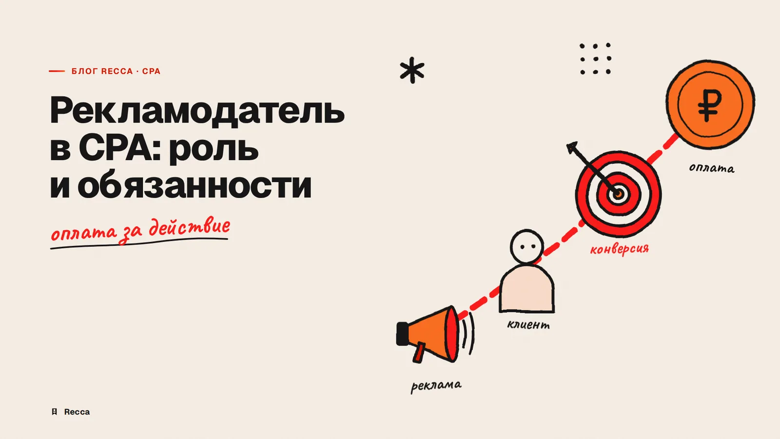 Рекламодатель в CPA: роль и обязанности