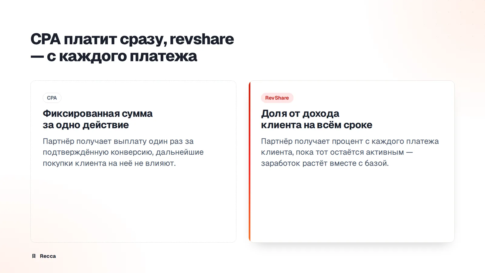Чем отличается от CPA