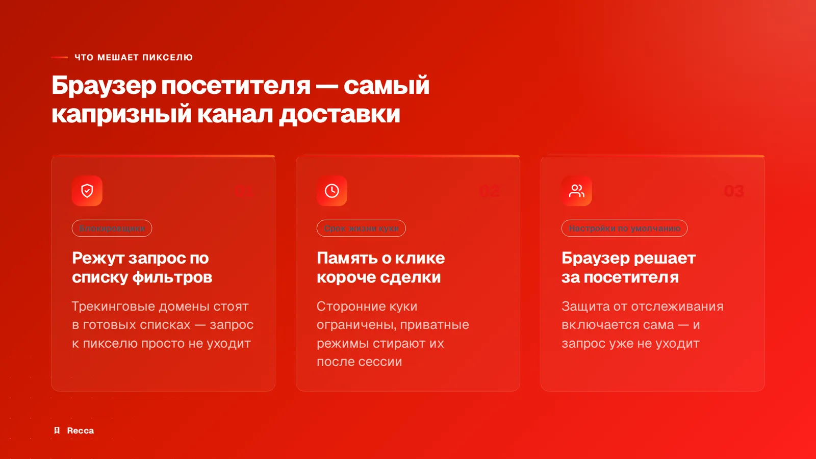 Блокировщики и куки