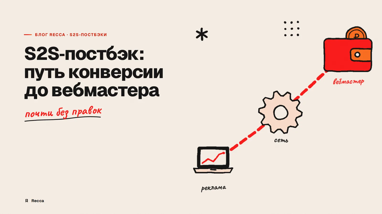 S2S-постбэк: настройка и макросы как в Affise