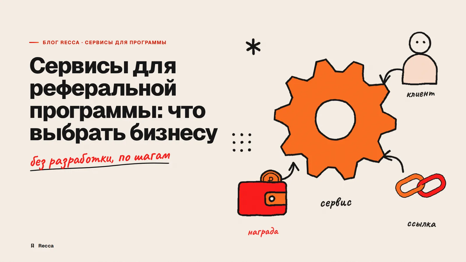 Сервисы для реферальной программы | Recca