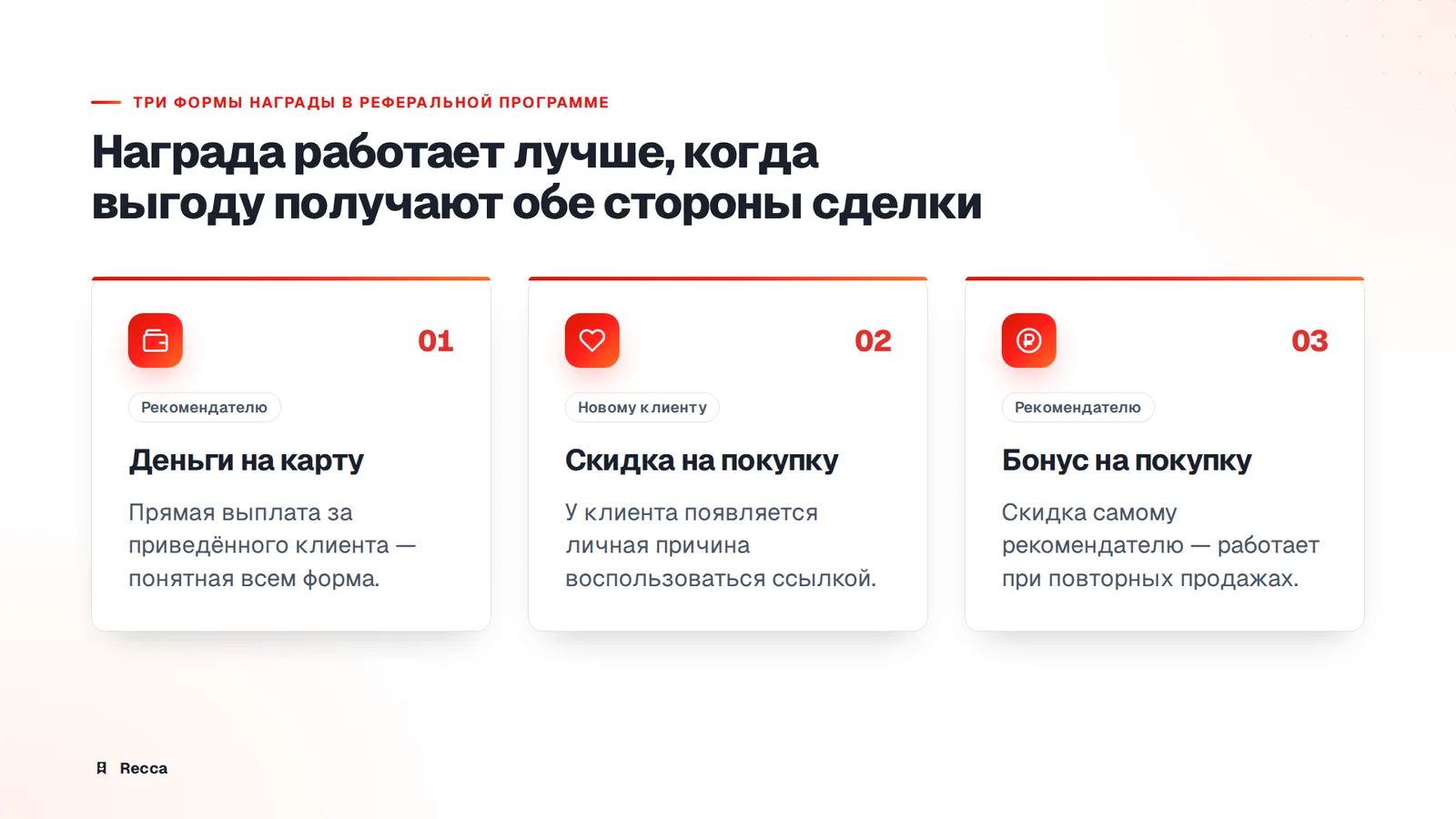 Награды — деньги, скидка, бонус