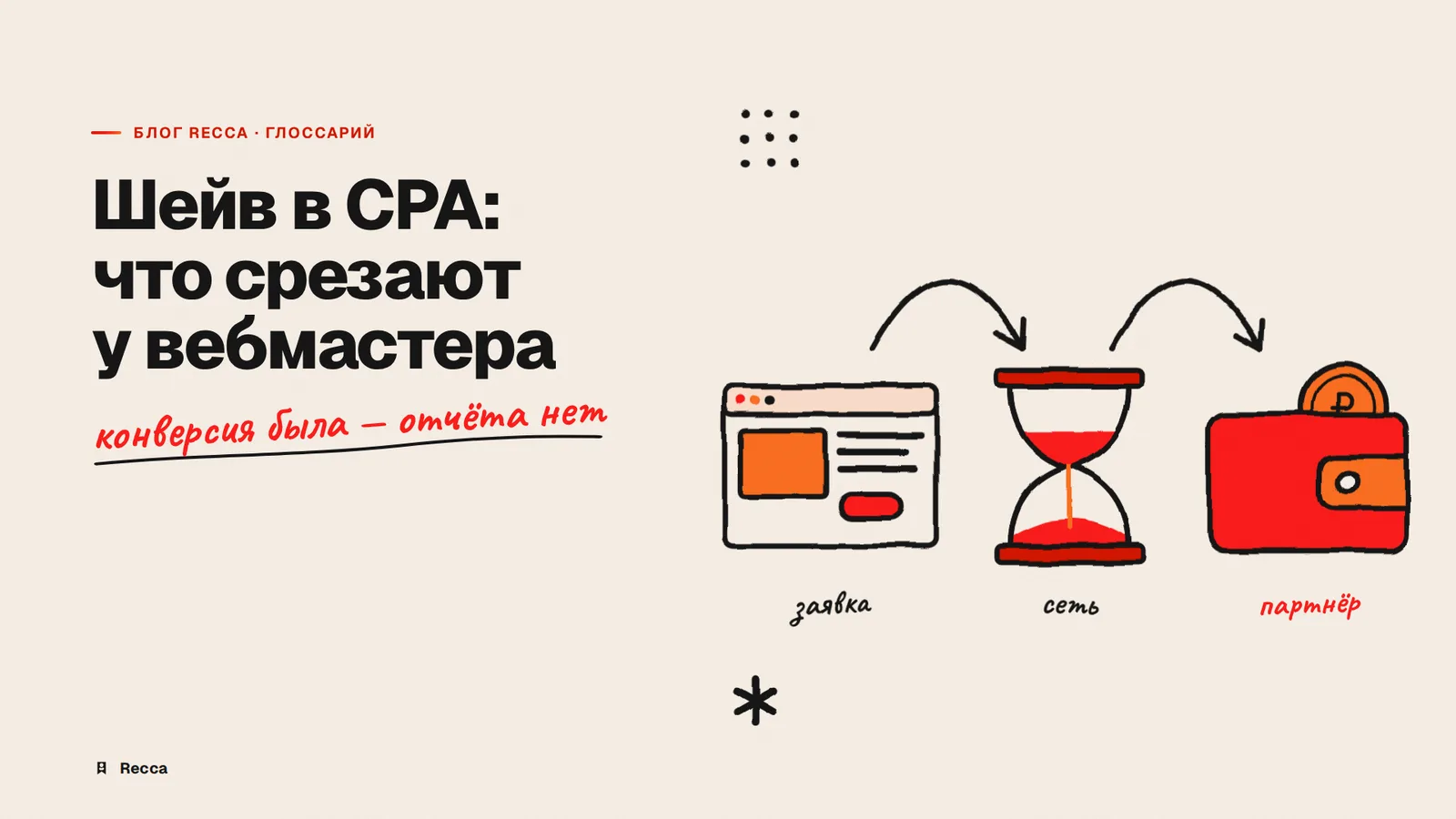 Шейв в CPA: скрытые конверсии