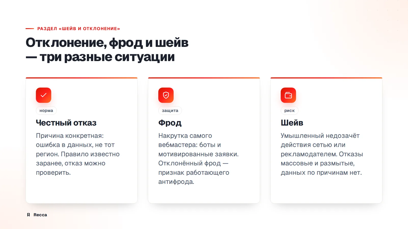 Шейв и отклонение