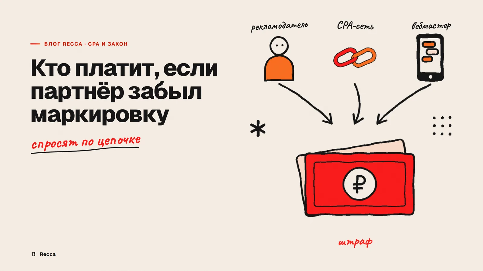 Штрафы за маркировку в CPA: кто отвечает