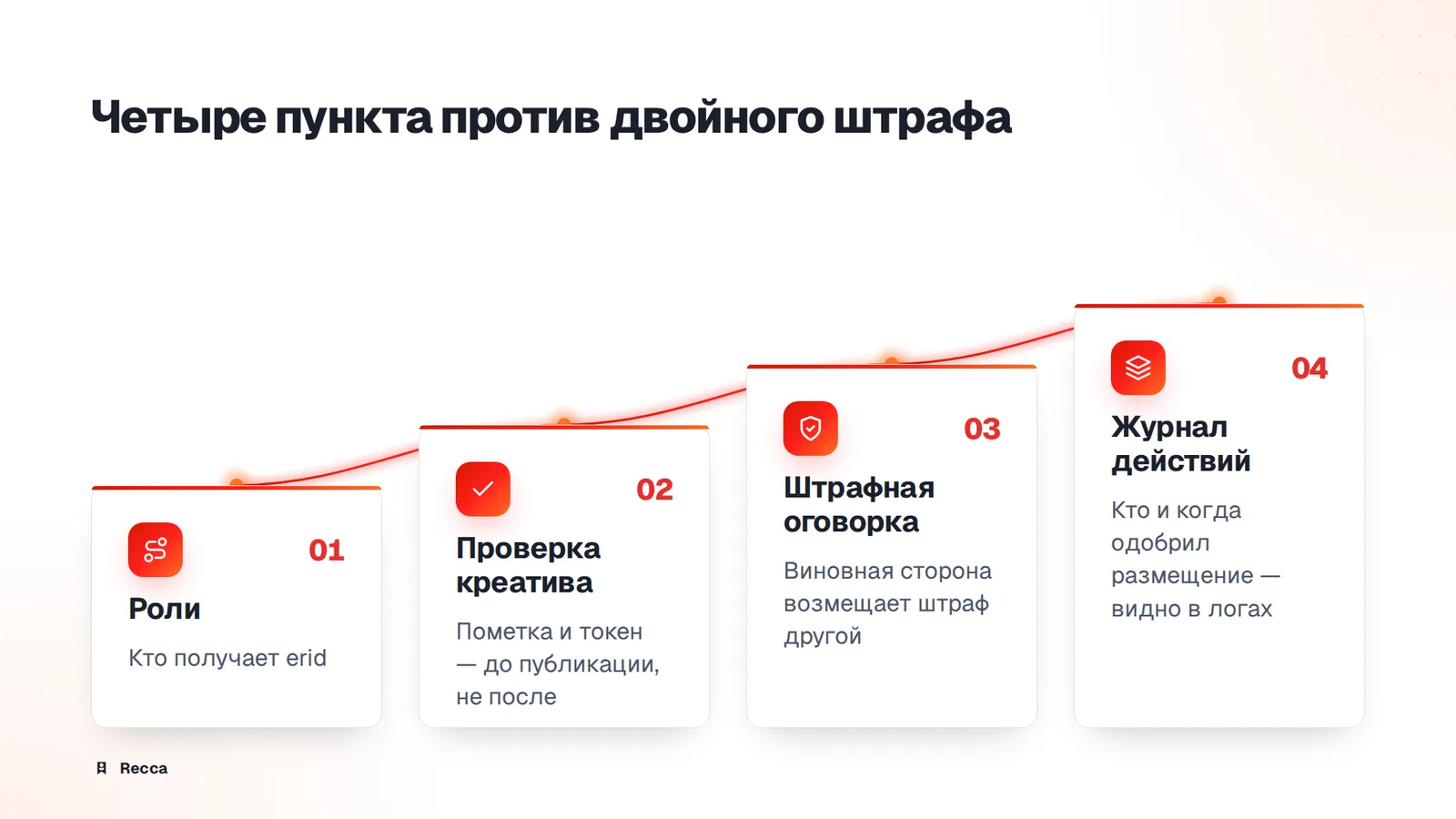 Договорная защита