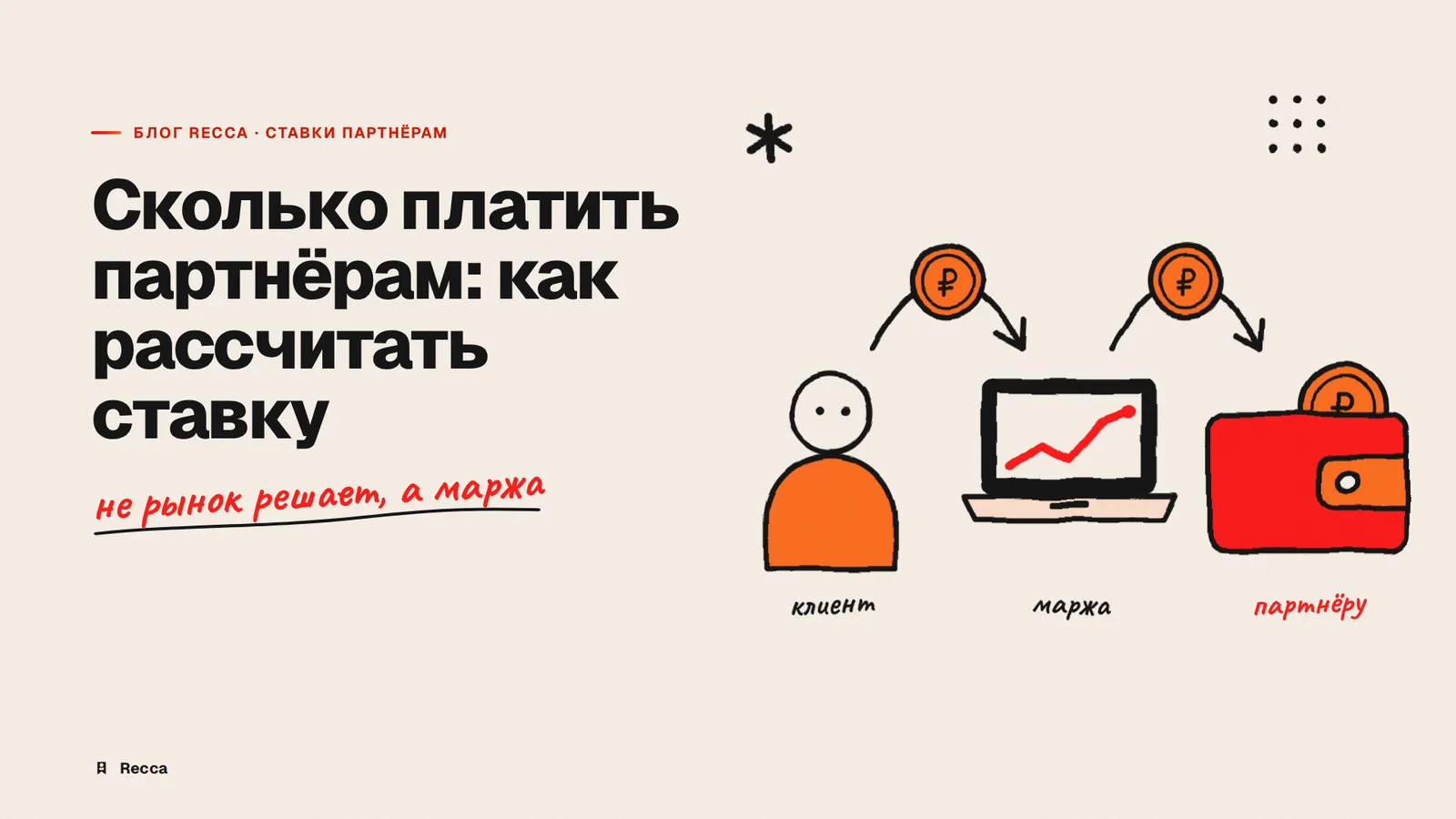 Сколько платить партнёрам: расчёт ставки