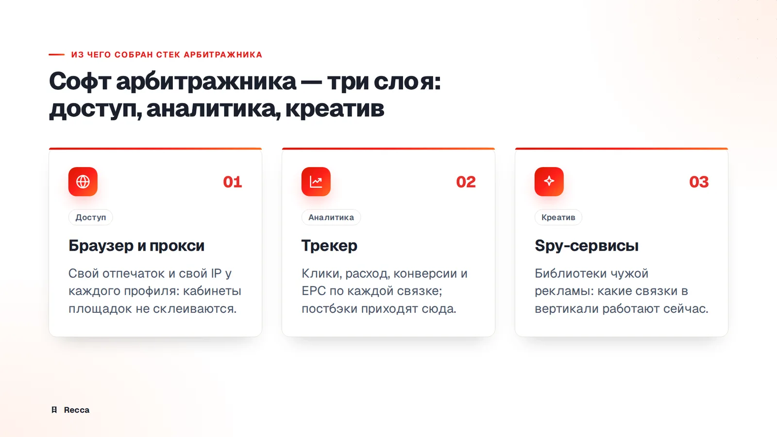 Софт арбитражника