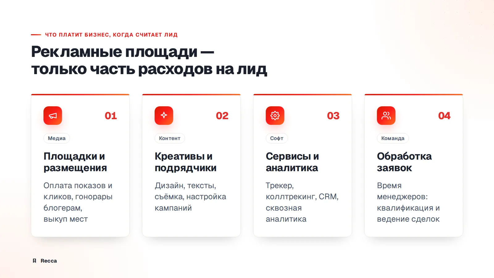 Расходы, которые забывают посчитать