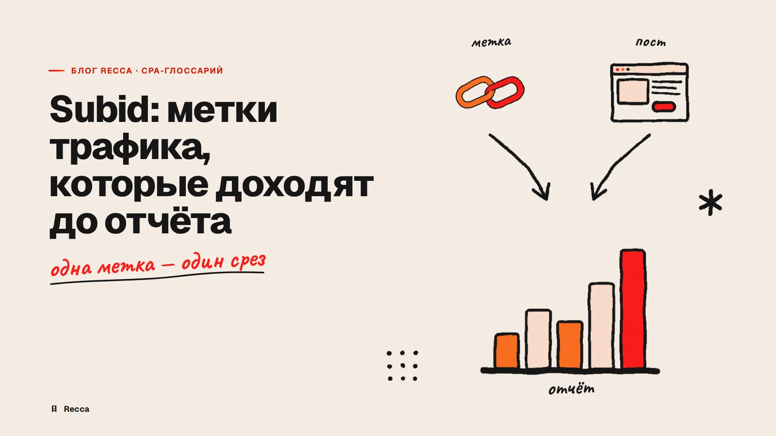 Subid в CPA: зачем нужны sub-параметры