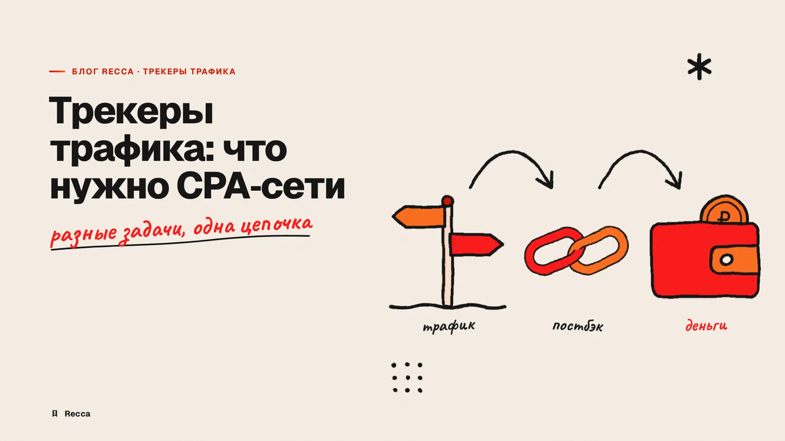 Трекеры трафика: что нужно CPA-сети