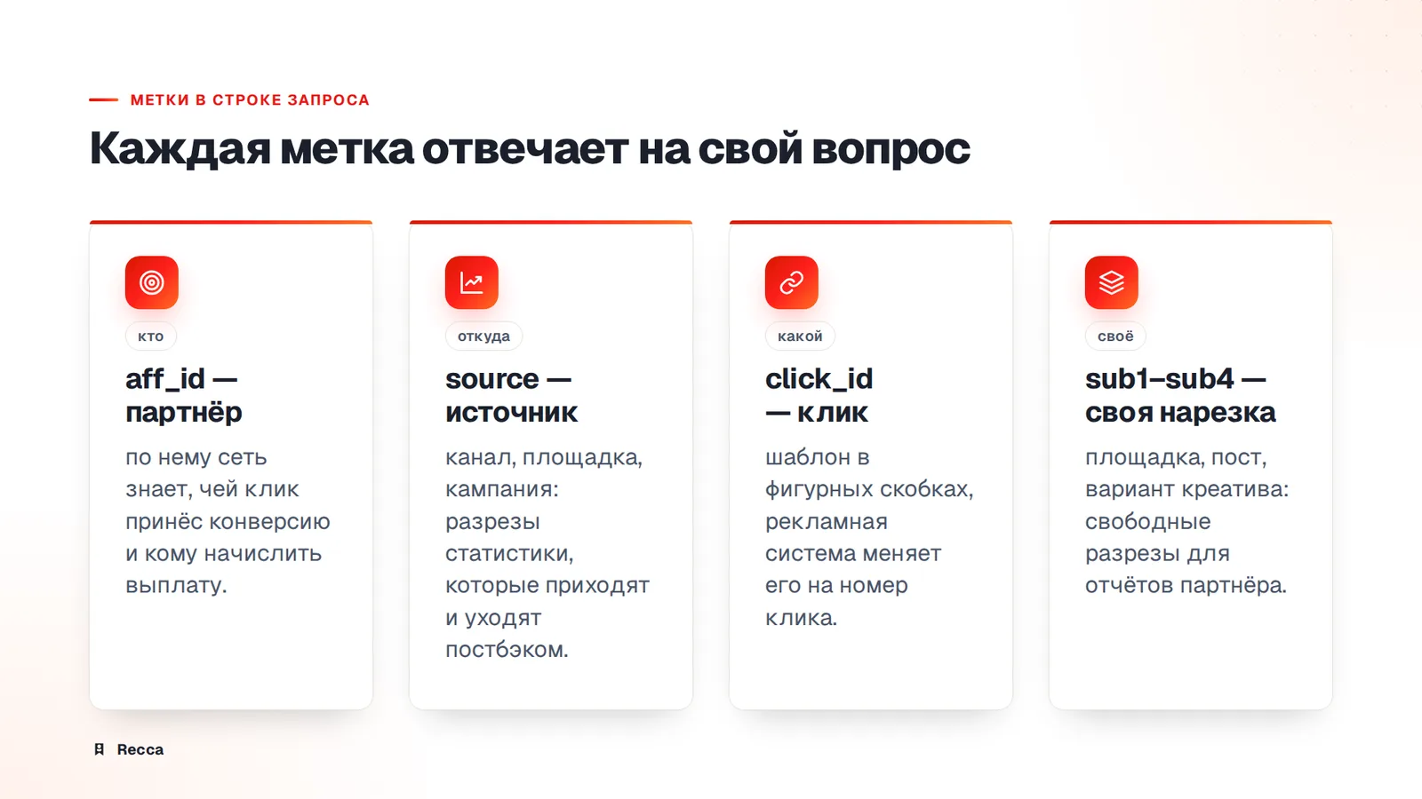 Параметры