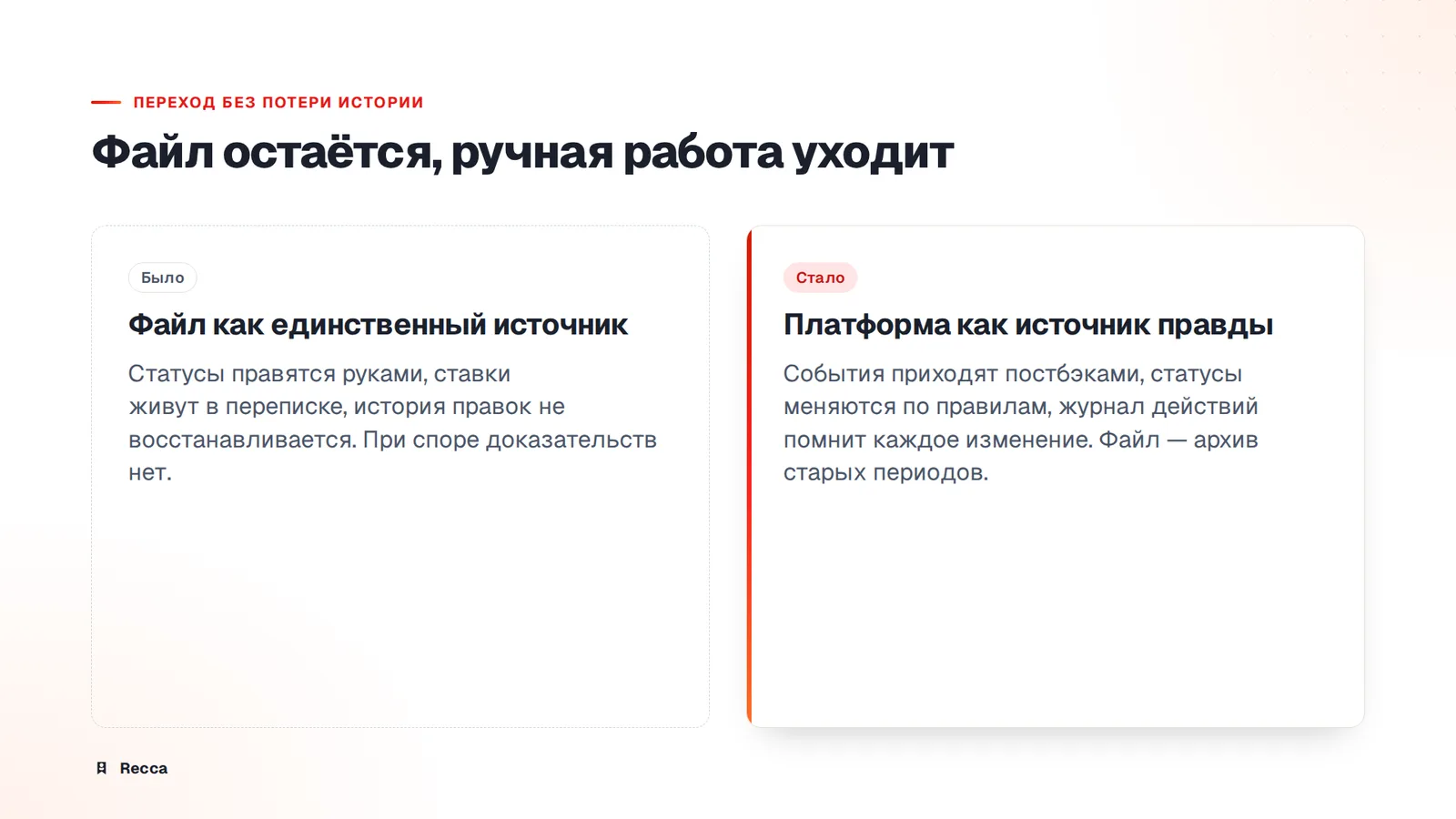 Споры о выплатах