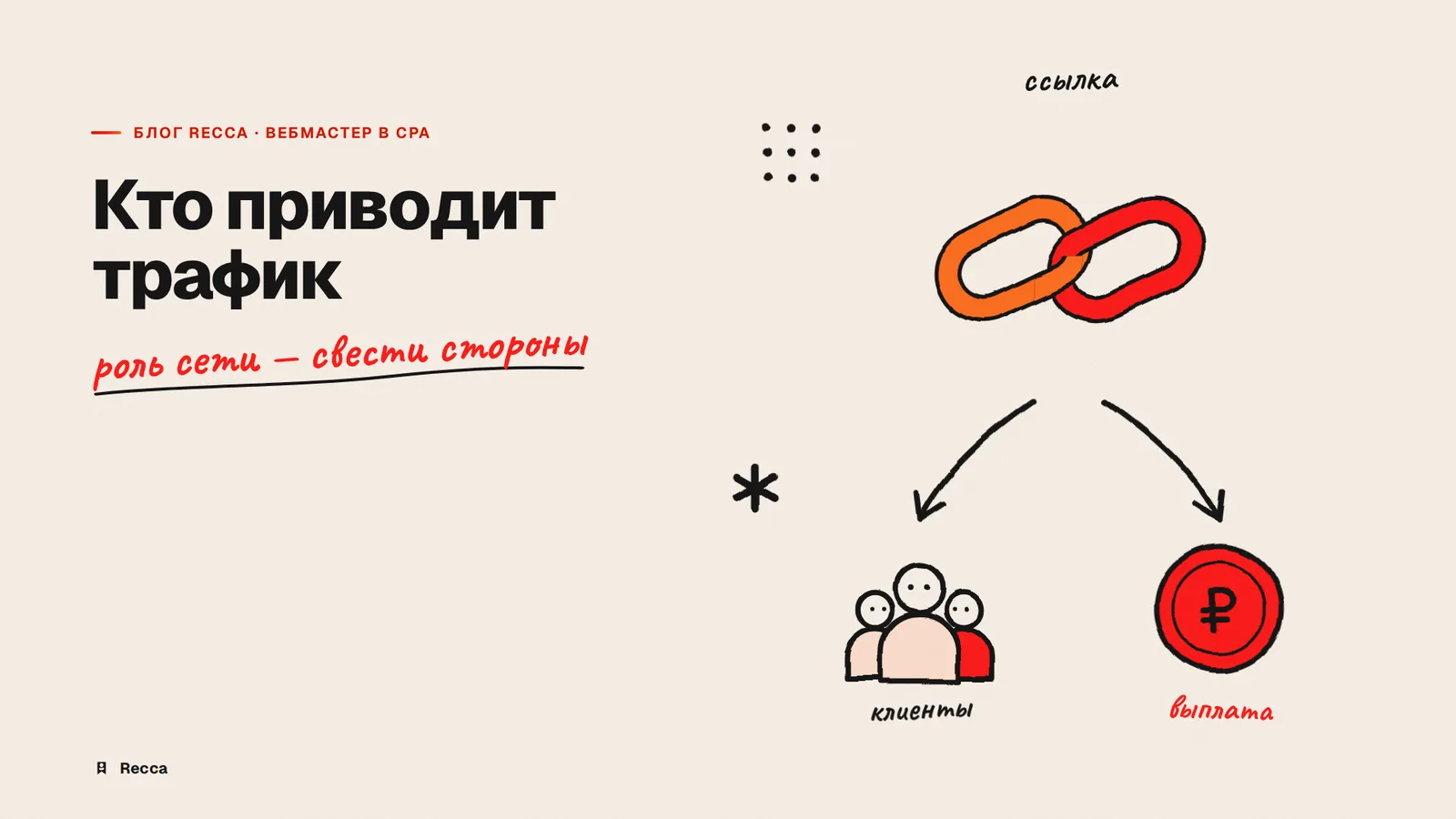 Вебмастер в CPA-сети: кто это