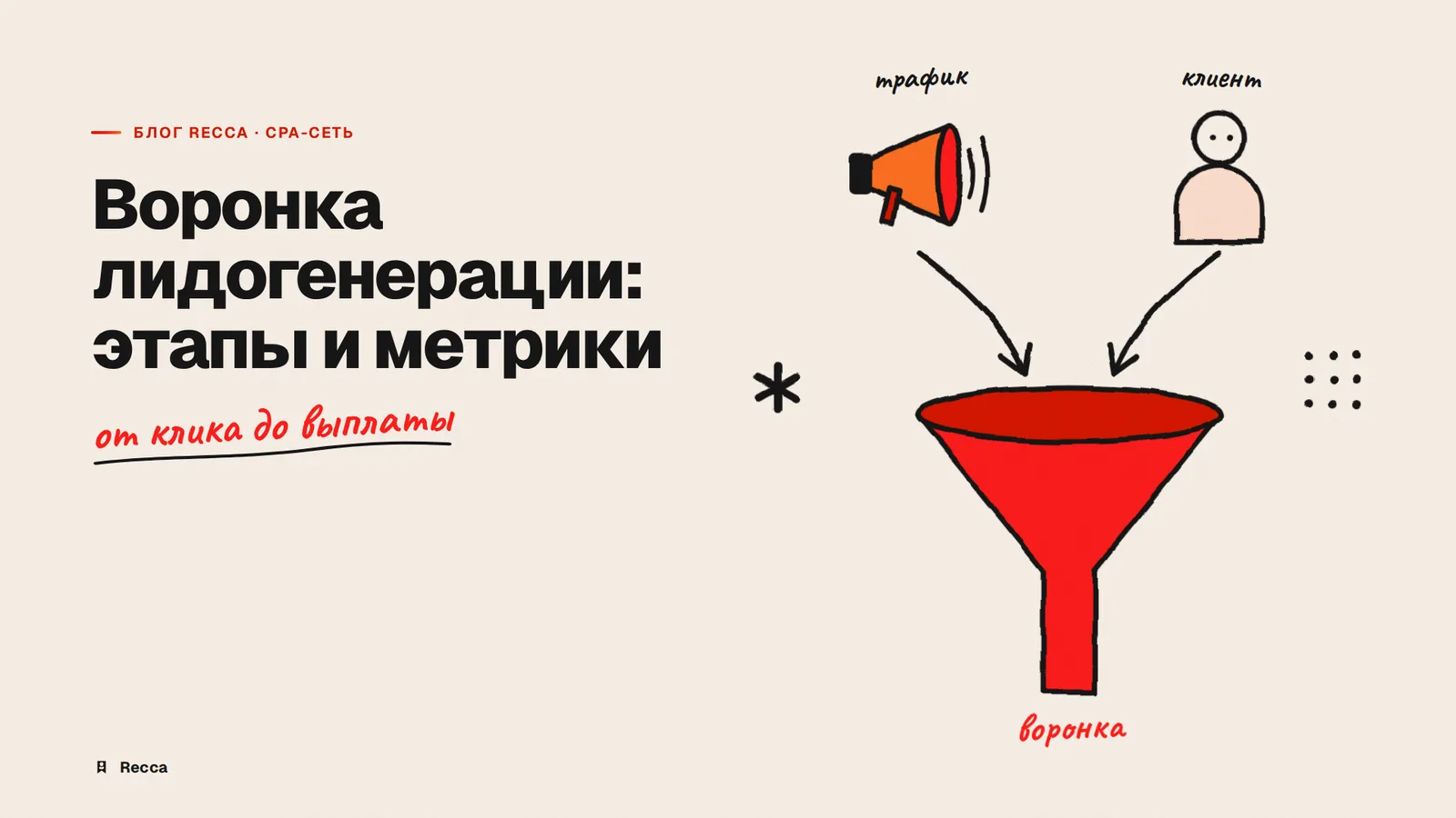 Воронка лидогенерации: этапы и метрики