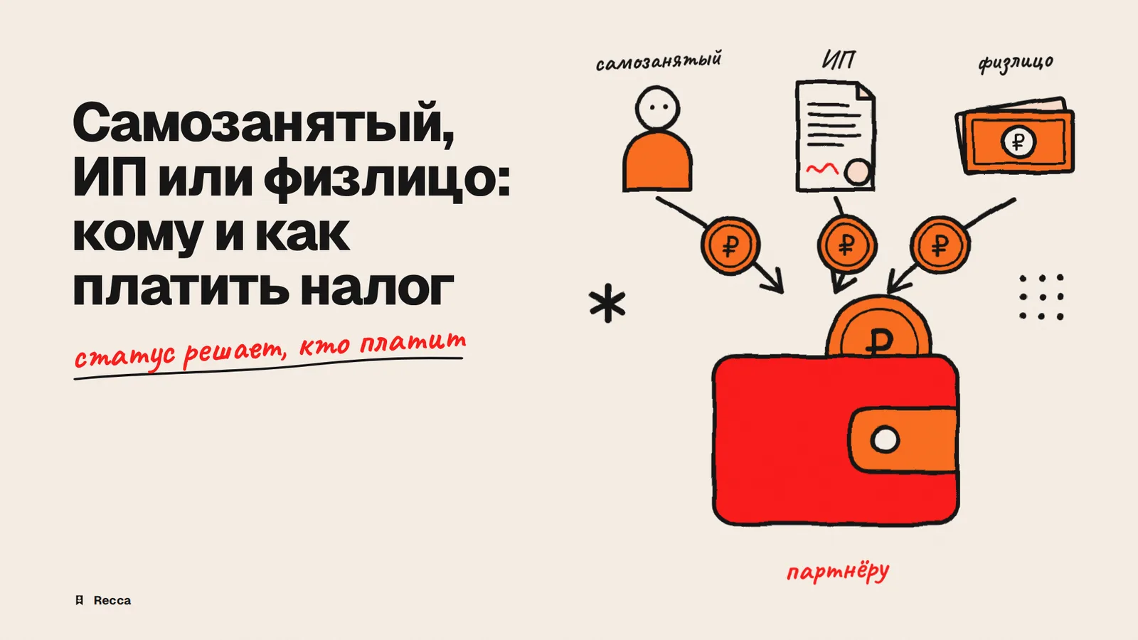 Выплаты партнёрам: самозанятые, ИП и налоги