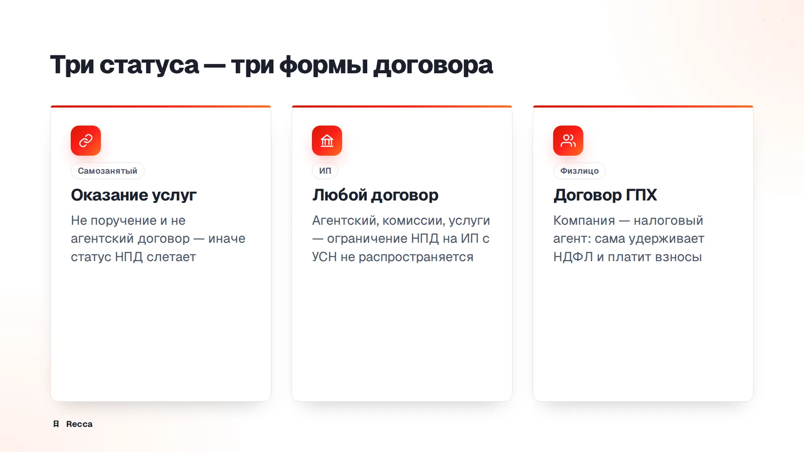 Договор