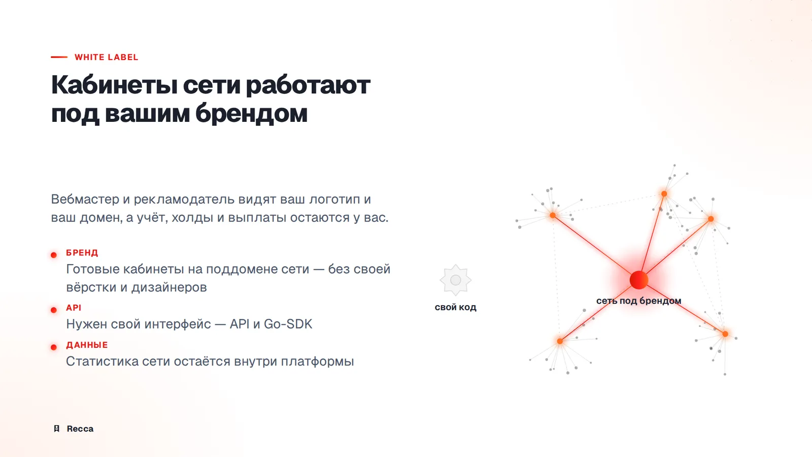Что даёт white label CPA-платформа