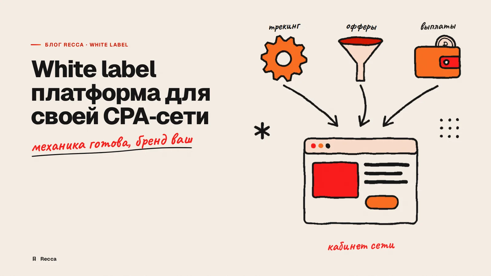 White label платформа для партнёрской сети: как выбрать