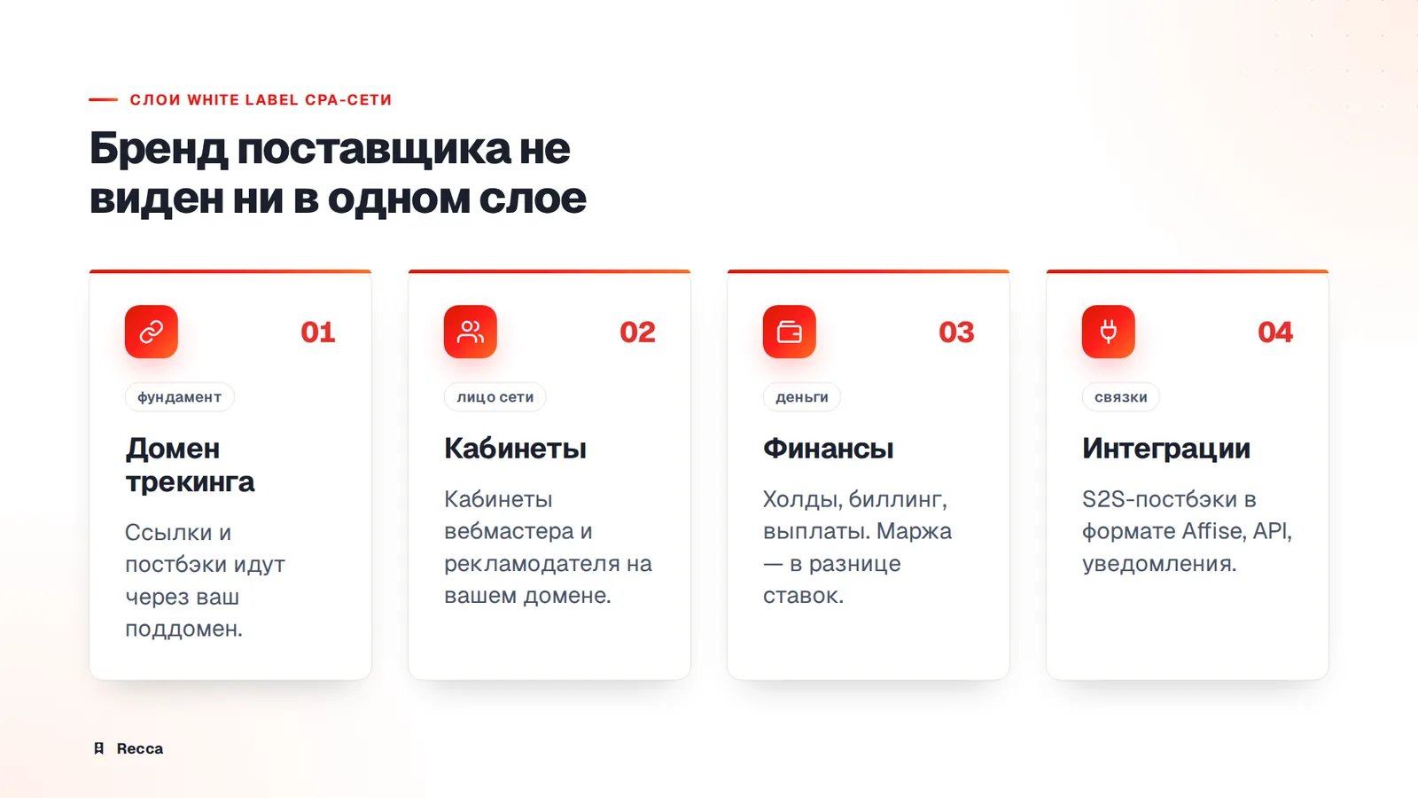 Чем white label отличается от партнерской программы